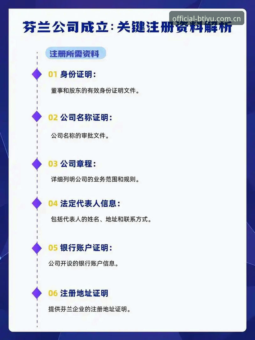 B体育手机app下载与使用操作教程:从注册到竞猜的全流程指南